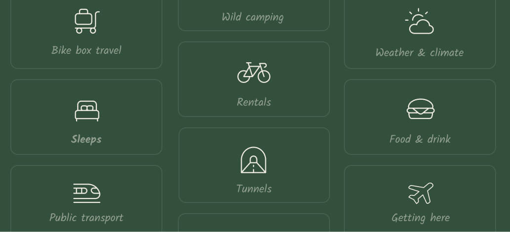 Travel information categories including camping, rentals, food, transport and weather